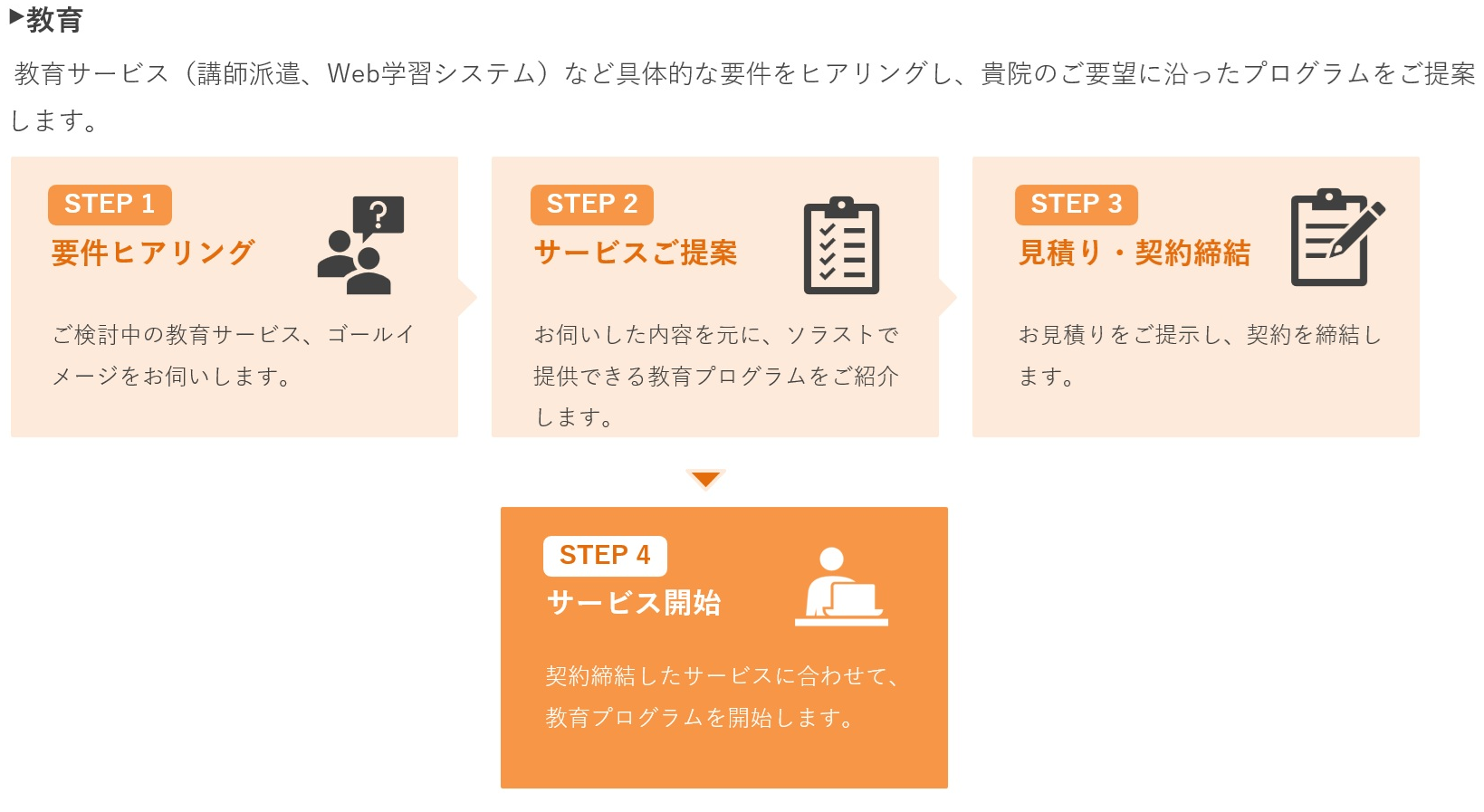 教育
