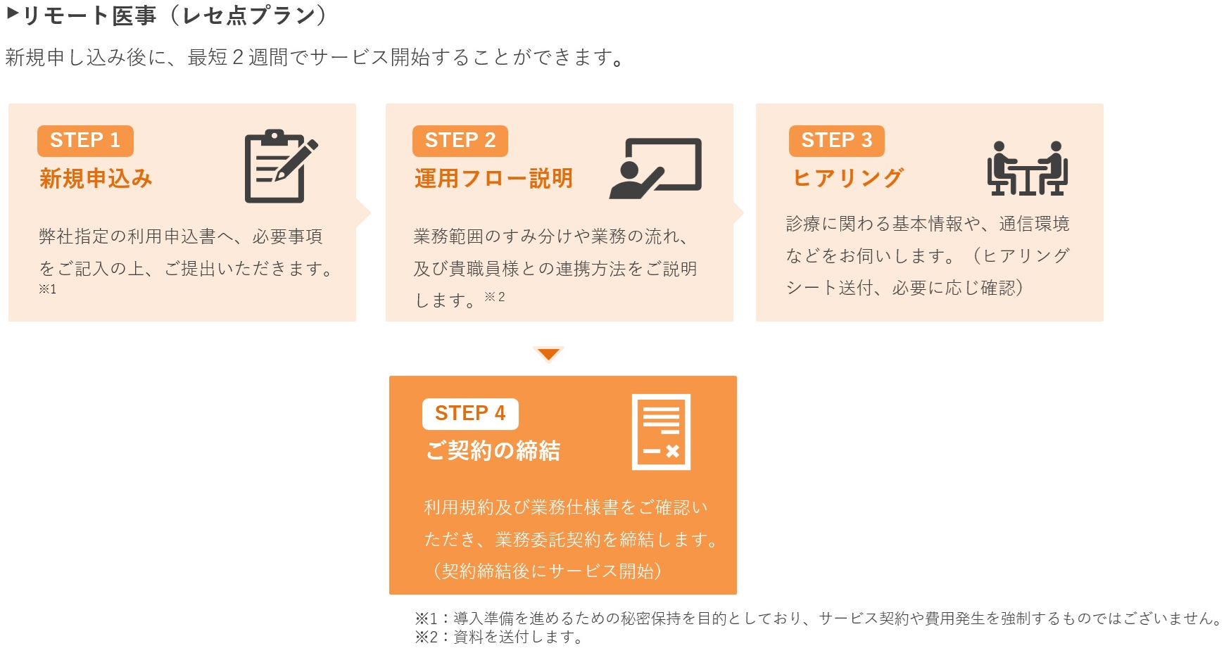 教育