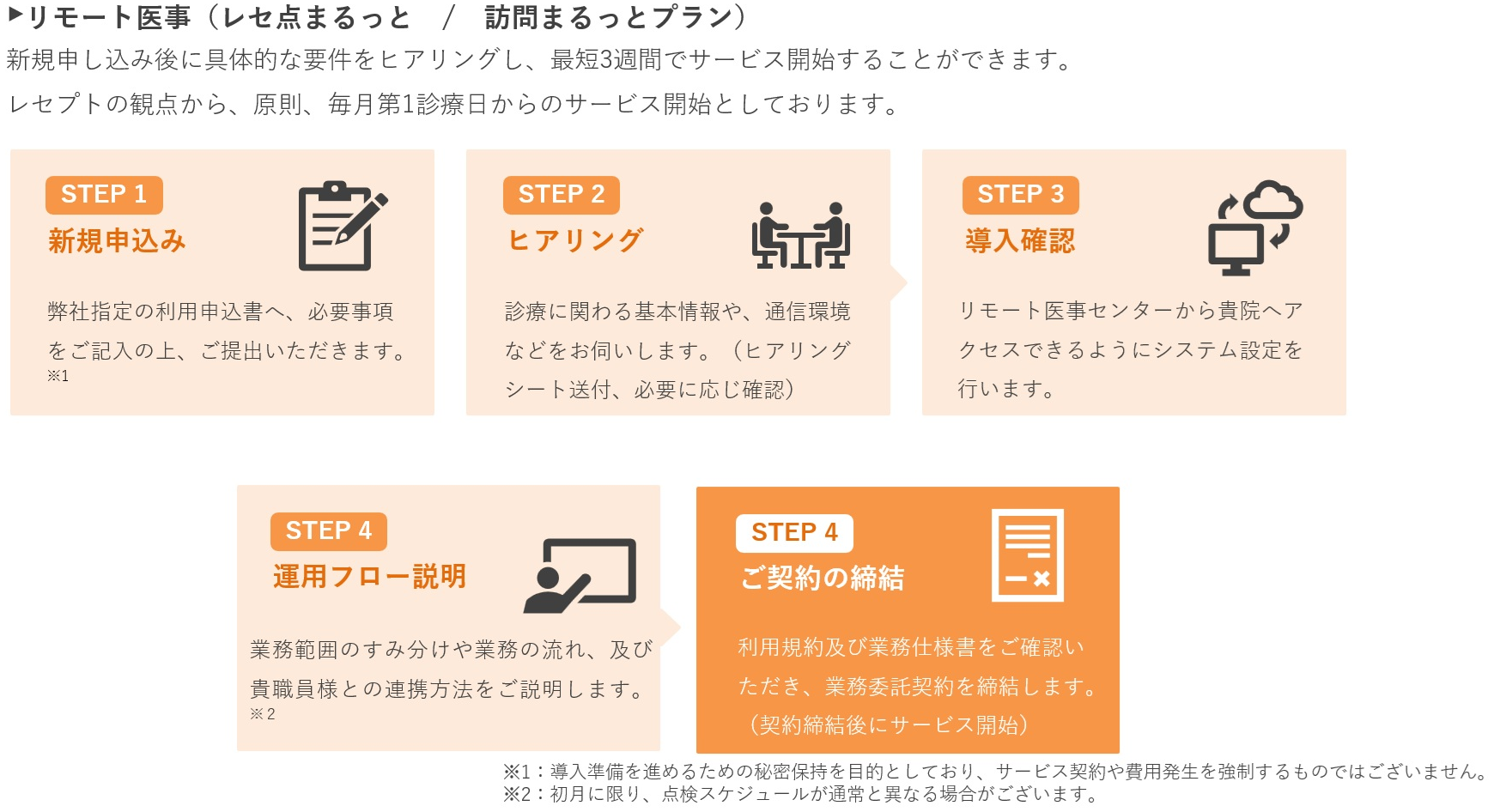教育